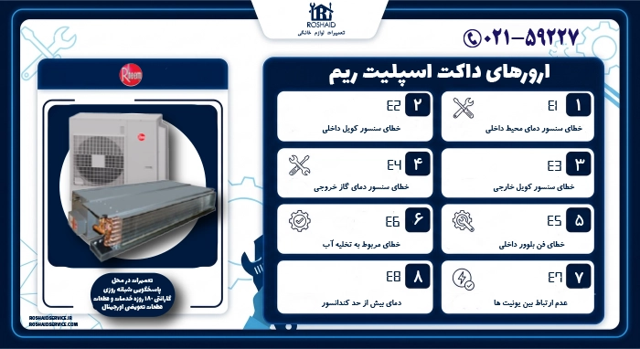 ارورهای داکت اسپلیت ریم